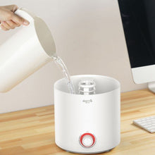 將圖片載入圖庫檢視器 Homestuff DEERMA - 德爾瑪加濕器 F300H 1pc