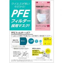 將圖片載入圖庫檢視器 Fuji 三層不織布高防護抗菌口罩(女士/小臉型用) 5pcs
