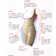 將圖片載入圖庫檢視器 SLIM REFORMER 3D 連身平腹美腿褲 (肉色) 1pc
