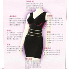 將圖片載入圖庫檢視器 SLIM REFORMER 魔提窈窕塑身裙 (黑色) 1pc
