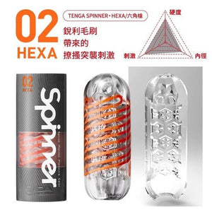 Tenga Spinner 02 自動旋吸飛機杯 HEXA 六角槍 1pc